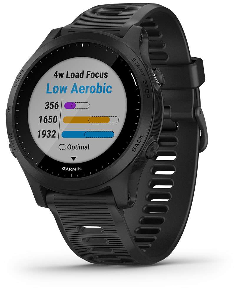Garmin-Forerunner_945_010-02063-01-01_800x800@2x