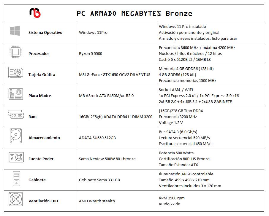 PC Bronze